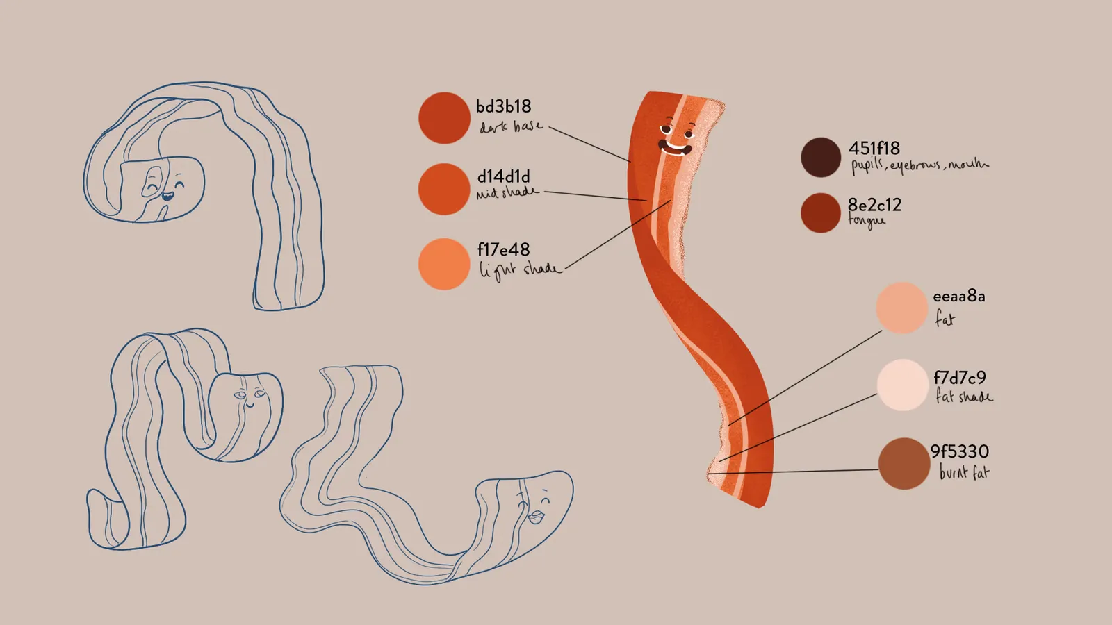 Bacon Concept