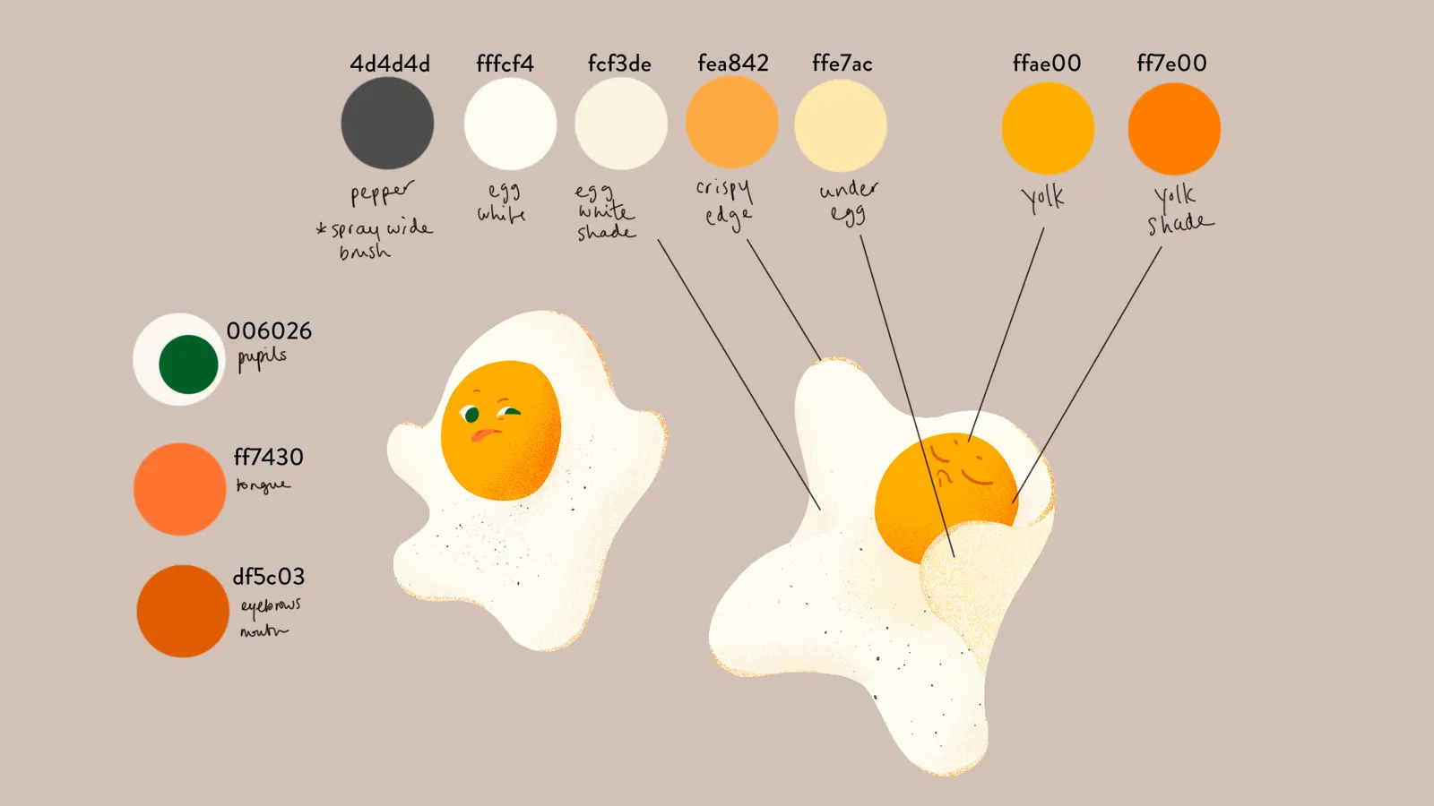 Egg Concept