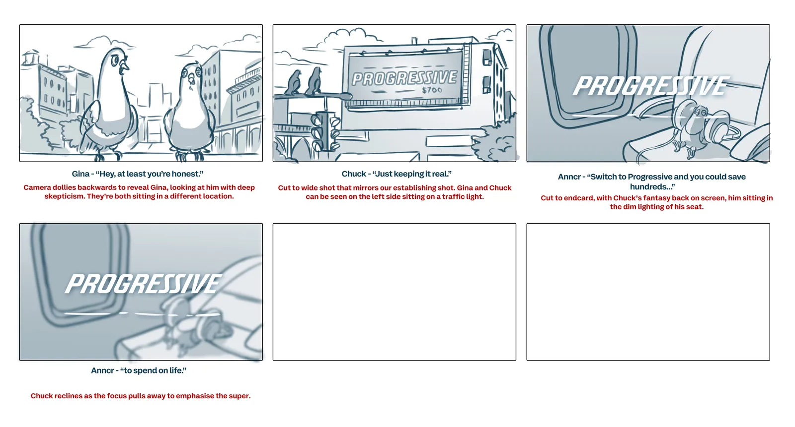 Progressive Storyboard Dream PG 5