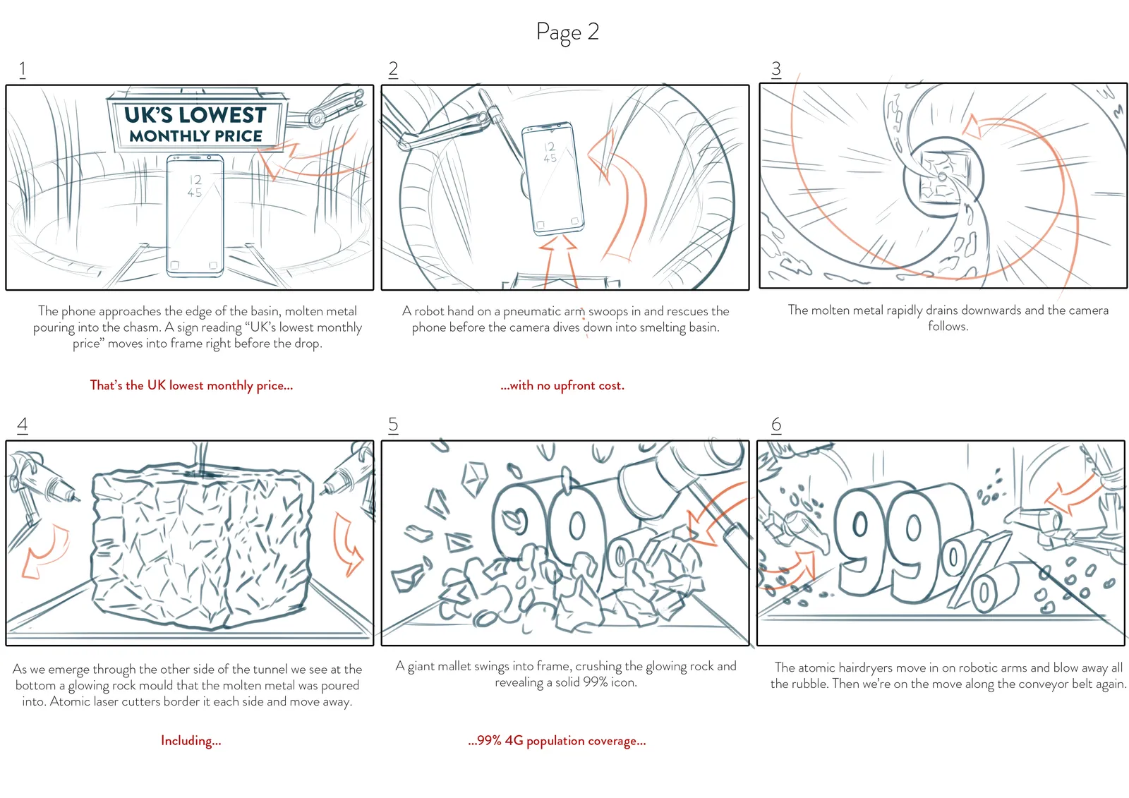 Virgin Storyboard Page 2
